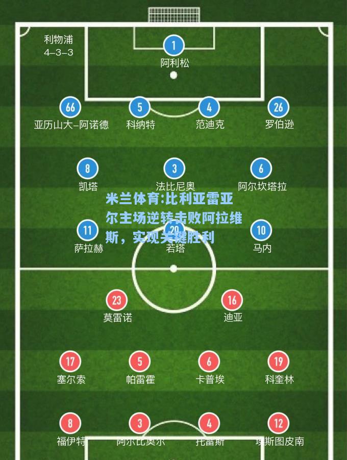 米兰体育:比利亚雷亚尔主场逆转击败阿拉维斯，实现关键胜利