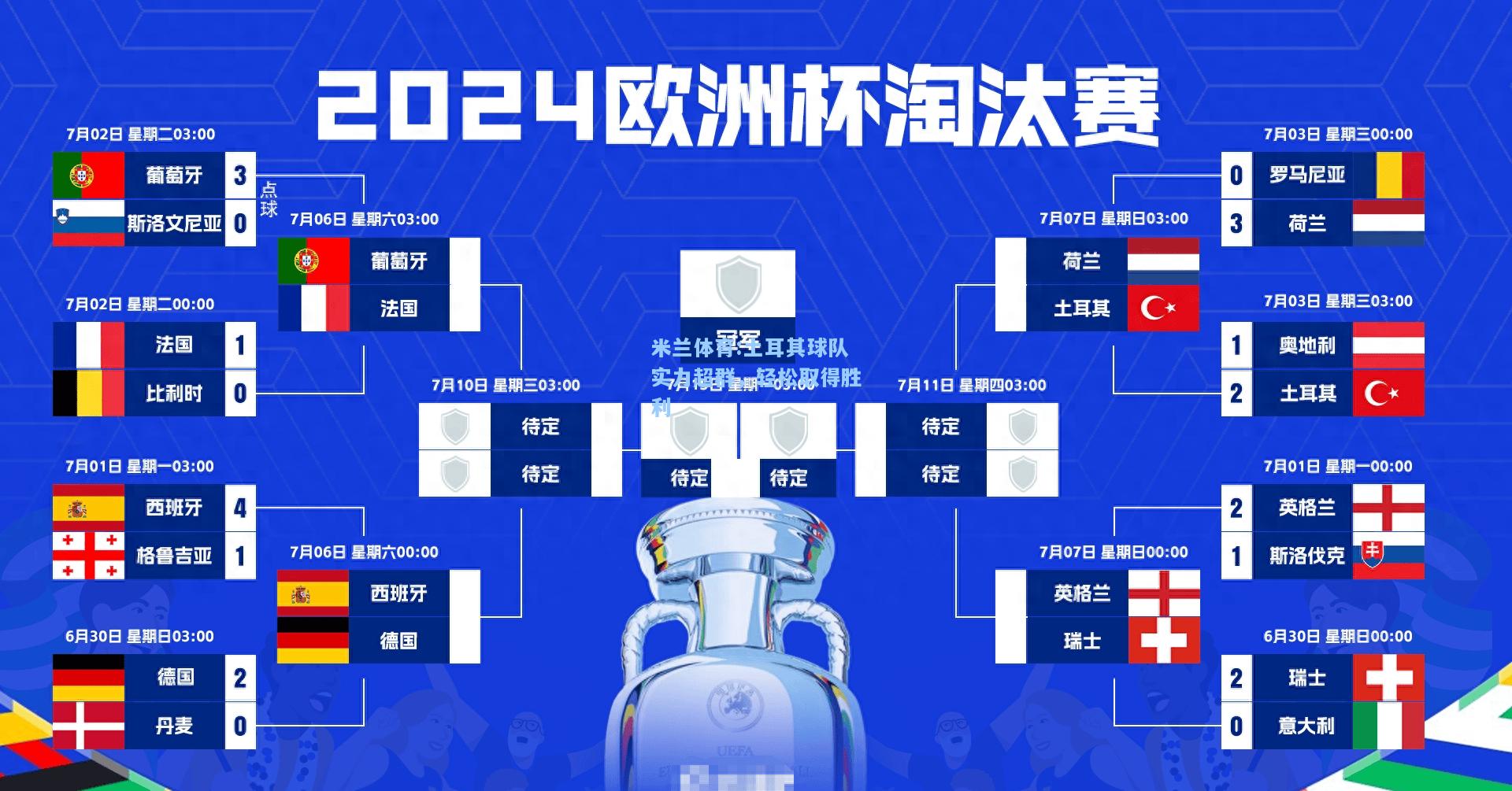 米兰体育:土耳其球队实力超群，轻松取得胜利