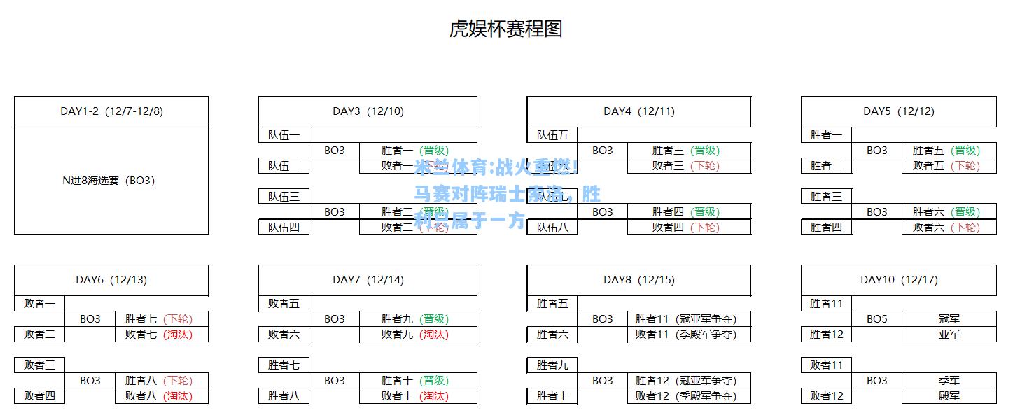 战火重燃！马赛对阵瑞士索洛，胜利只属于一方