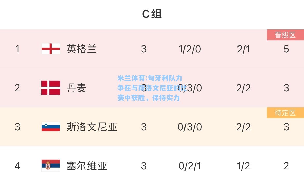 米兰体育:匈牙利队力争在与斯洛文尼亚的比赛中获胜，保持实力