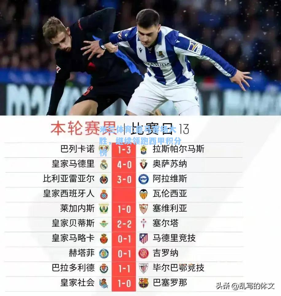 米兰体育:皇马客场大胜，继续领跑西甲积分榜