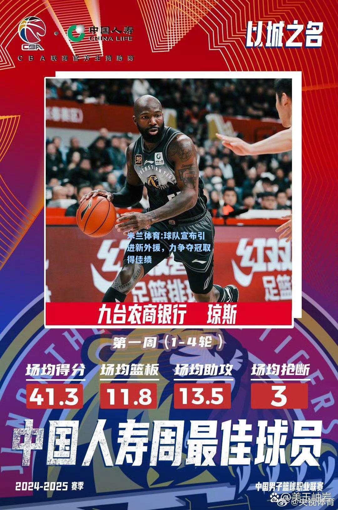 球队宣布引进新外援，力争夺冠取得佳绩
