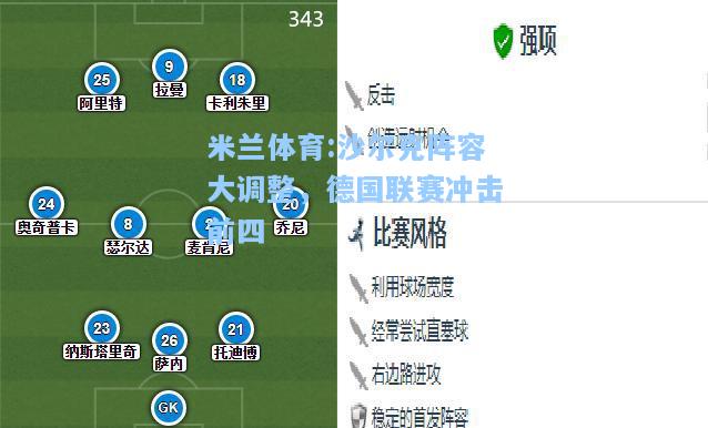沙尔克阵容大调整，德国联赛冲击前四
