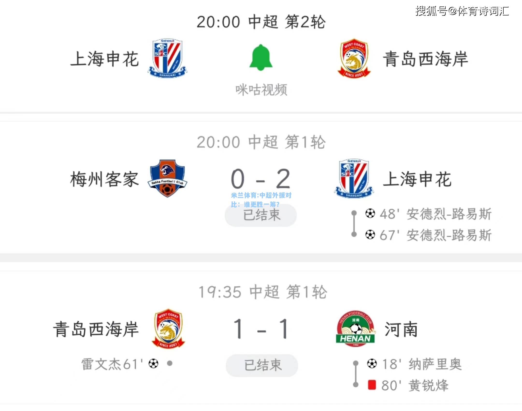 中超外援对比：谁更胜一筹？